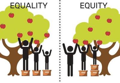 Equality vs Equity